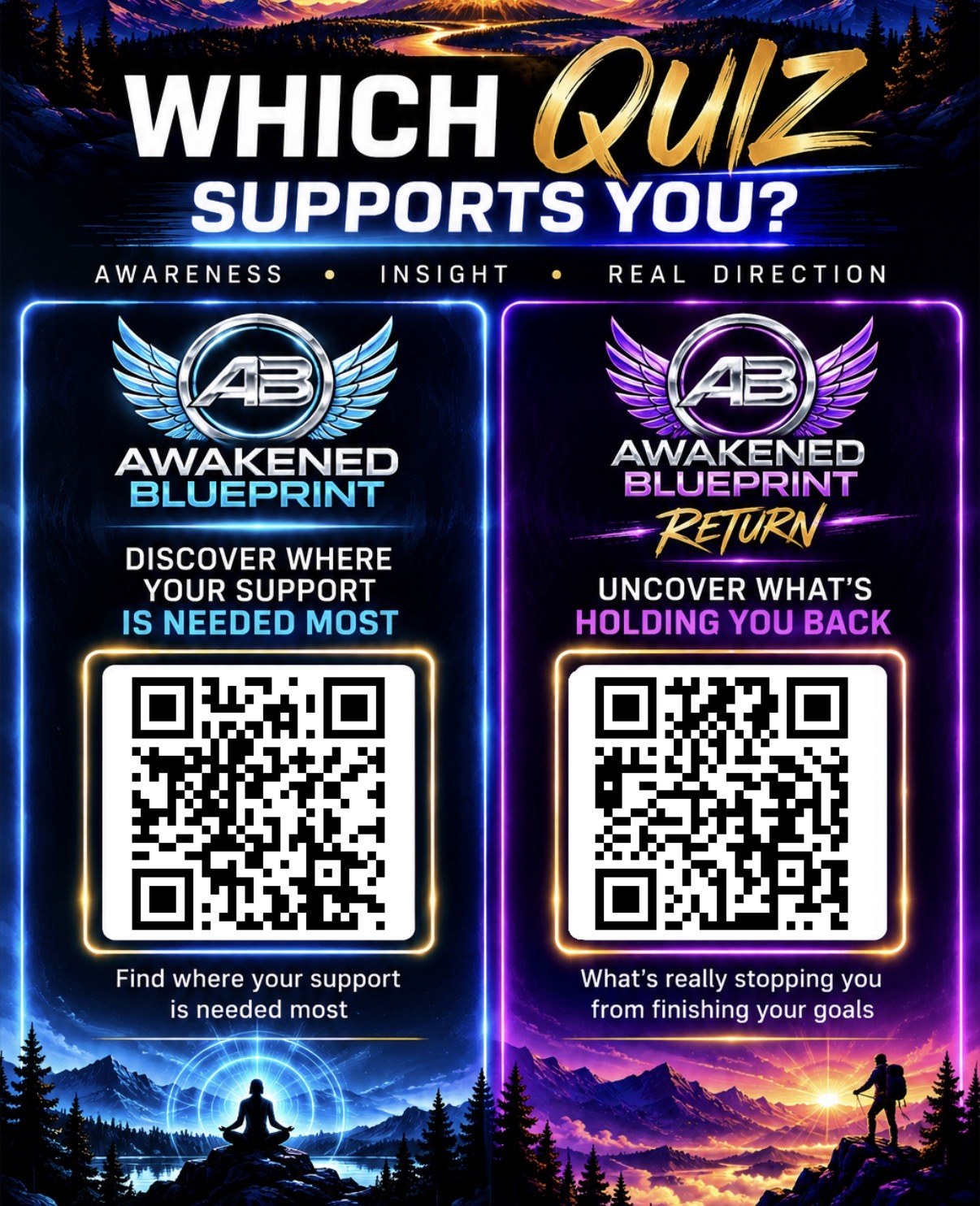 Which quiz supports you? Awakened Blueprint and Awakened Blueprint Return